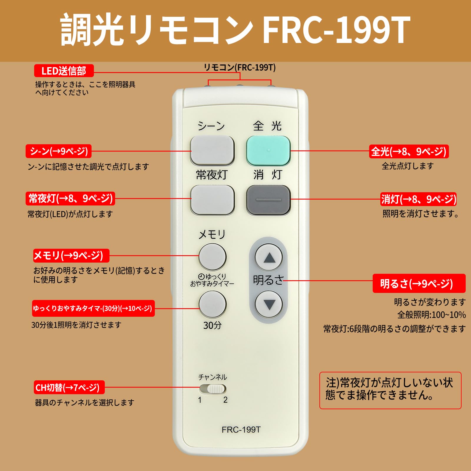Amazon.co.jp: 照明リモコン FRC-199T for TOSHIBA 東芝ライテック照明
